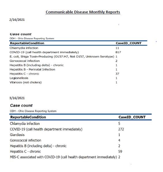 ohio-communicable-disease-chart